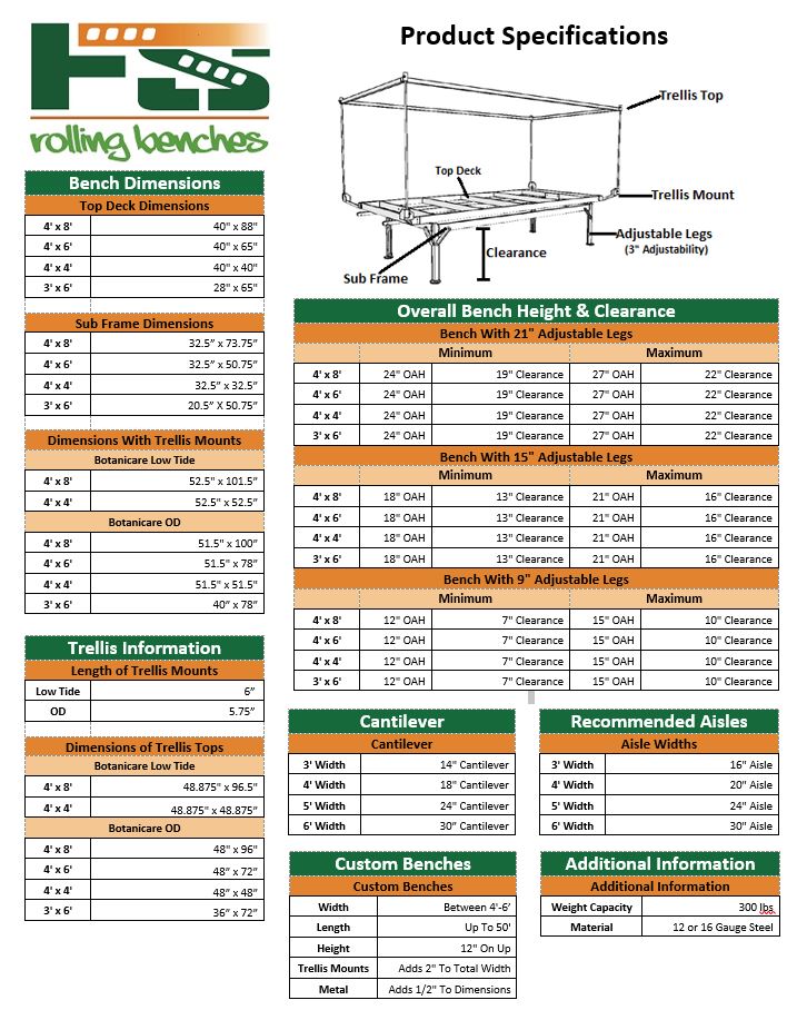 4ft x 4ft Nursery Rack - Two Tier - V2 - BetterGrow Hydro