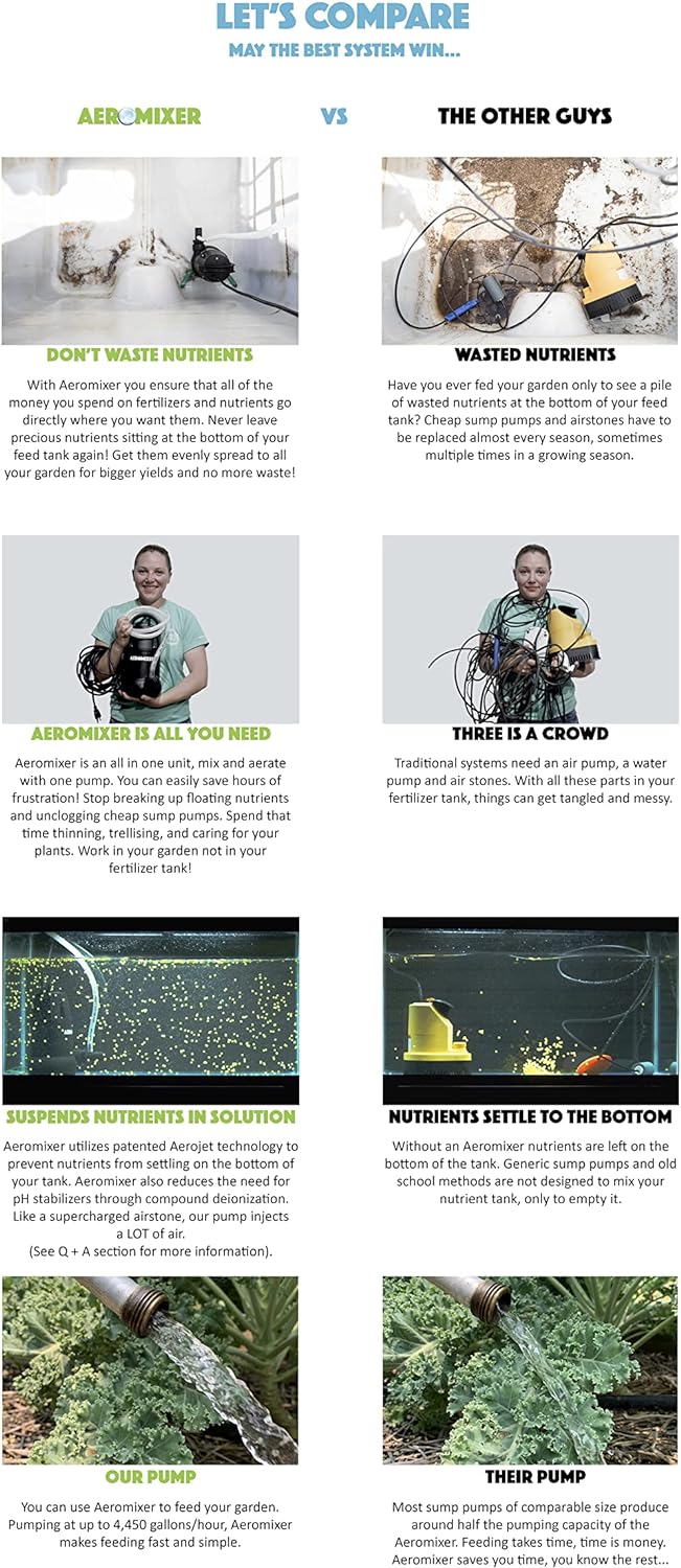 Aeromixer Mini 1/6 HP Submersible Mixing + Aerating Pump - For Organic Fertilizer Only - BetterGrow Hydro