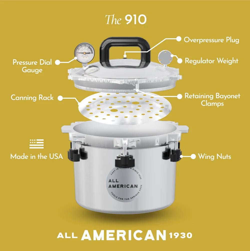 All American Pressure Cooker 910 - 10.5q - BetterGrow Hydro
