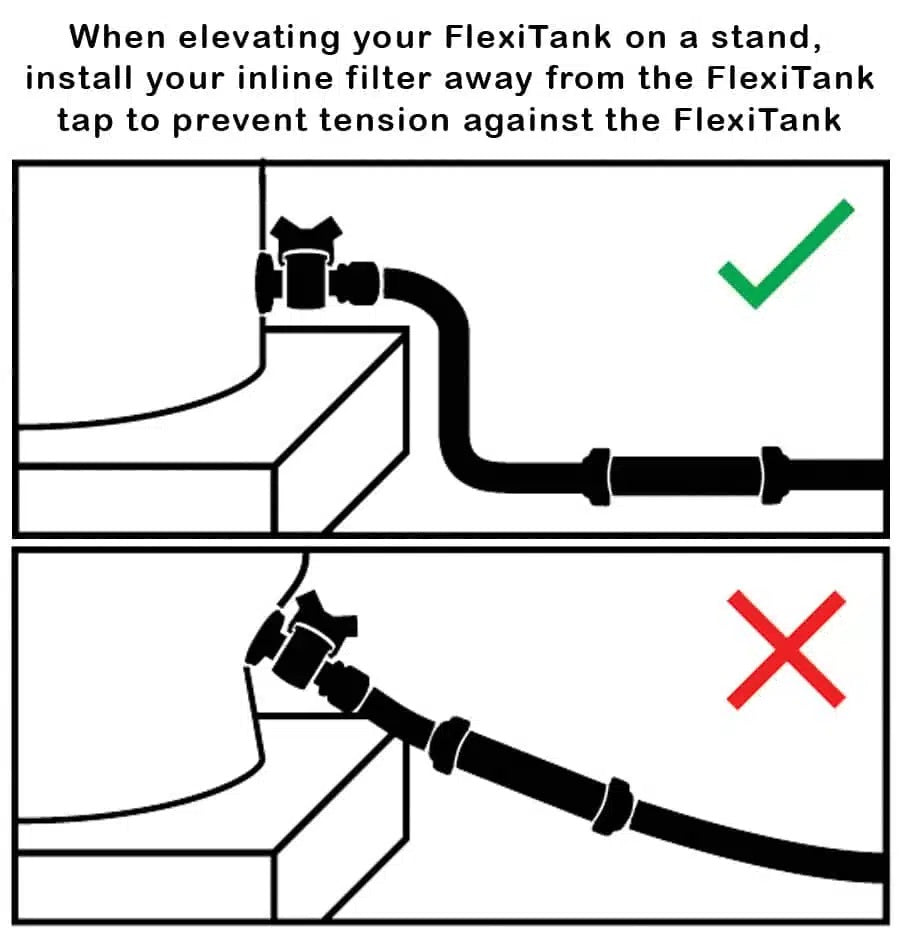 AutoPot 1/2 inch Click Fit FlexiTank Adapter and Filter - BetterGrow Hydro