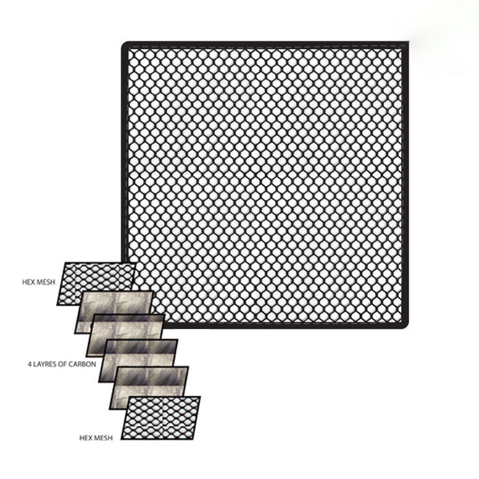 AWOL Carbon PAD Insert (12''x12'') - BetterGrow Hydro