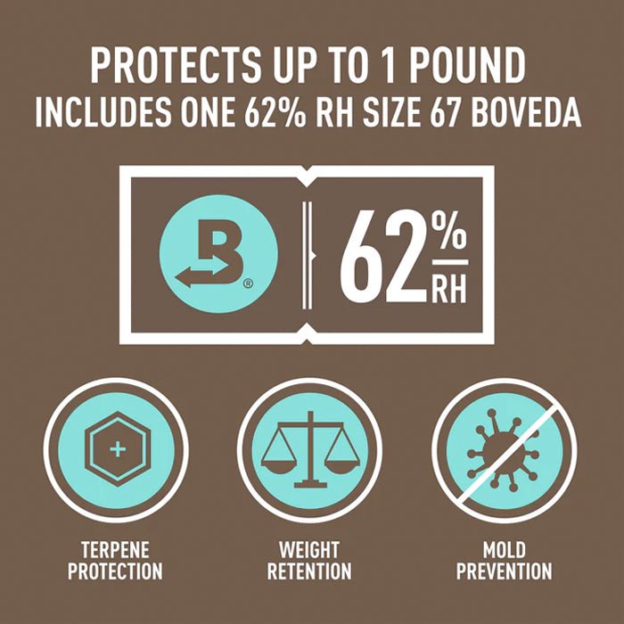 Boveda 1lb Fresh Bag + 62% RH 67g Humidity Pack - BetterGrow Hydro