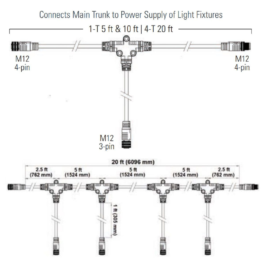 <a href="/collections/led-grow-light-accessories" title="LED Grow Light Accessories">LED Grow Light Accessories</a>