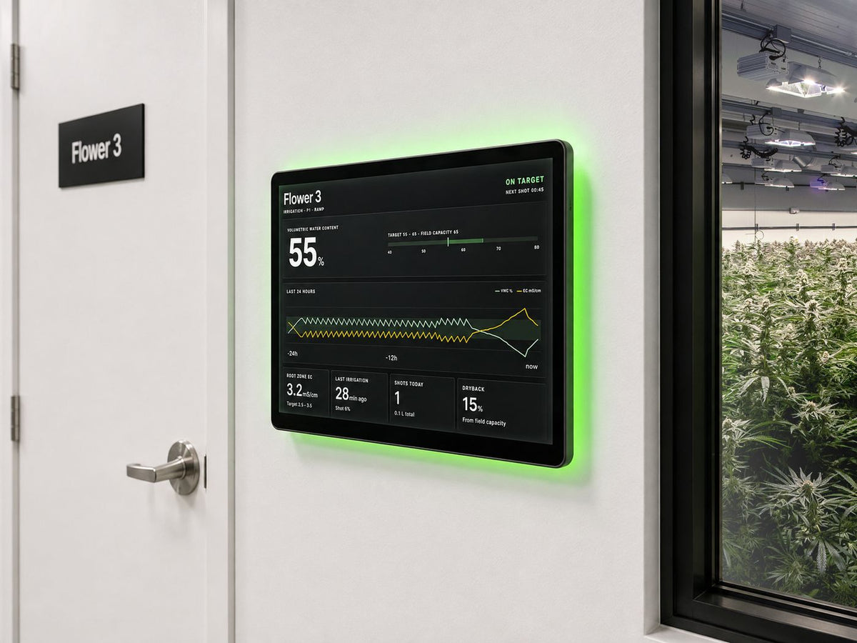 Growlink displayLINK