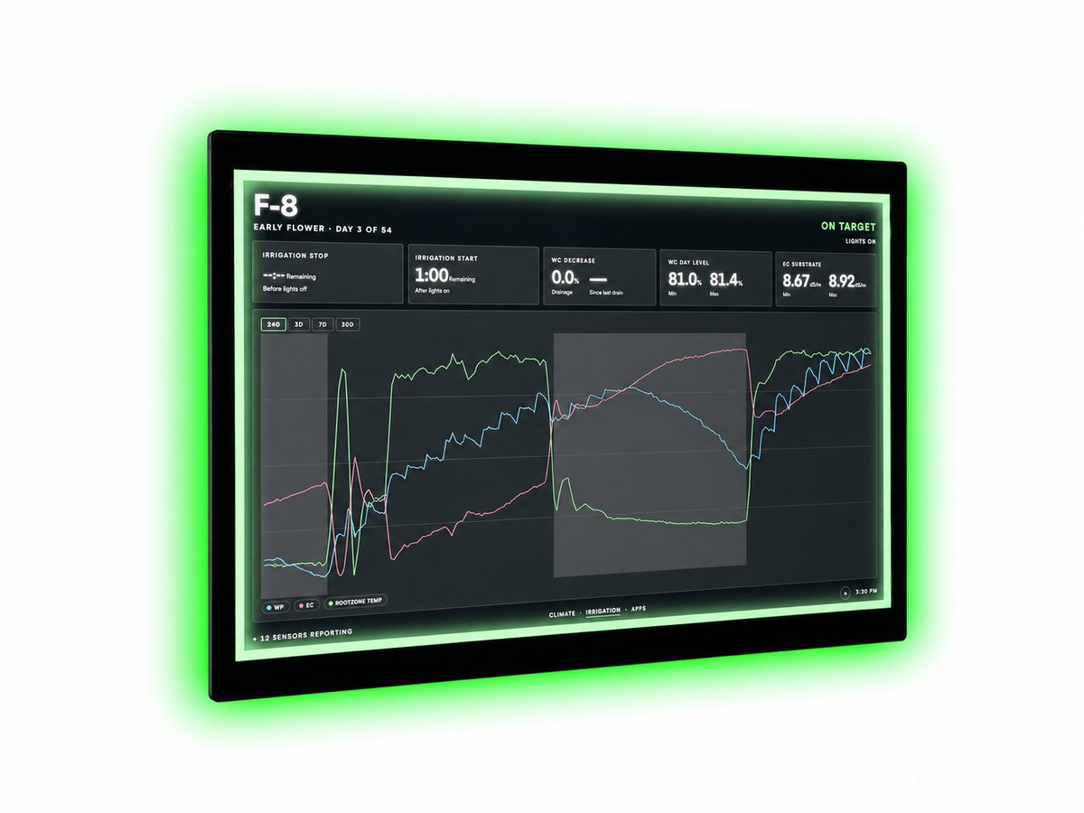 Growlink displayLINK