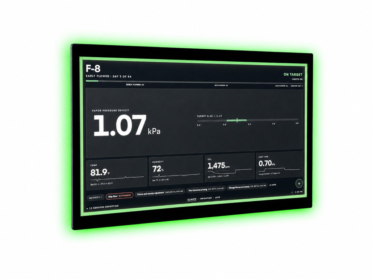 Growlink displayLINK
