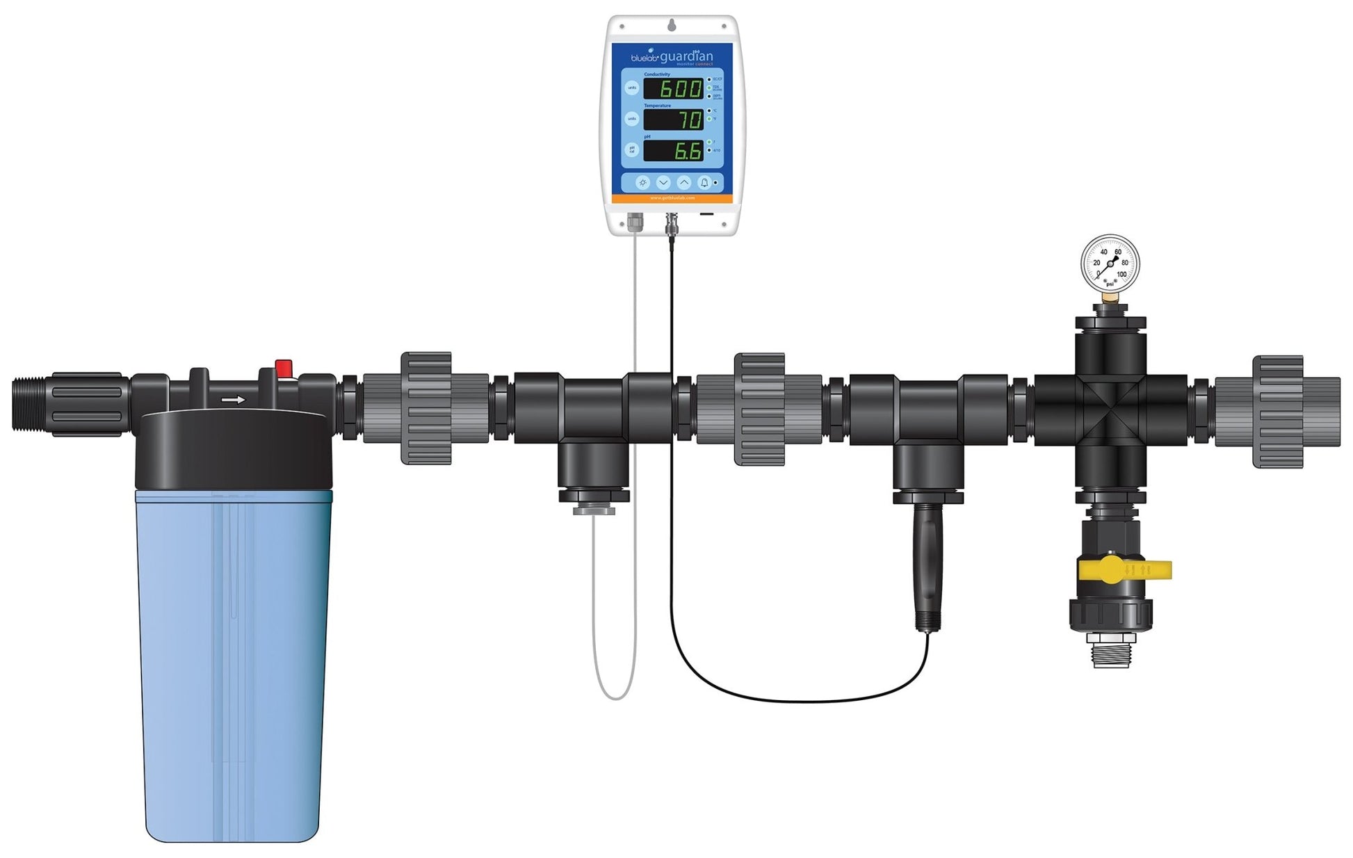 Dosatron Nutrient Delivery System - Nutrient Monitor Kit 40 GPM 1 - 1/2 in (HYKMON150) - BetterGrow Hydro