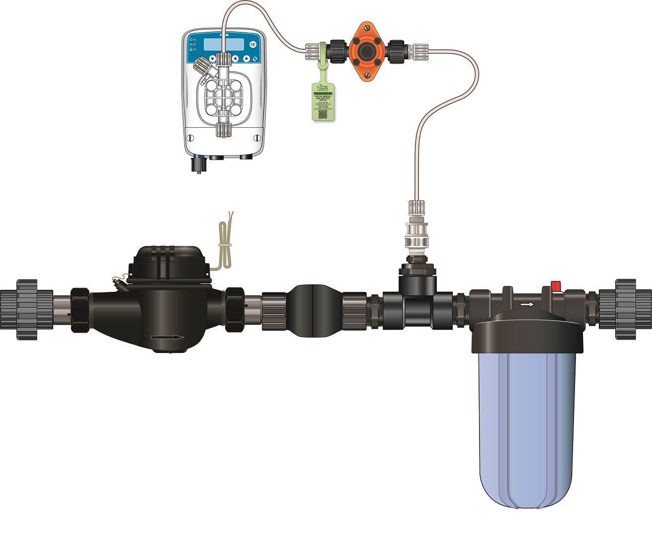 Etatron eOne Hi - Flo Micro - Doser Kit - 1 1/2 in [MDE0110MF1.5KIT] - BetterGrow Hydro