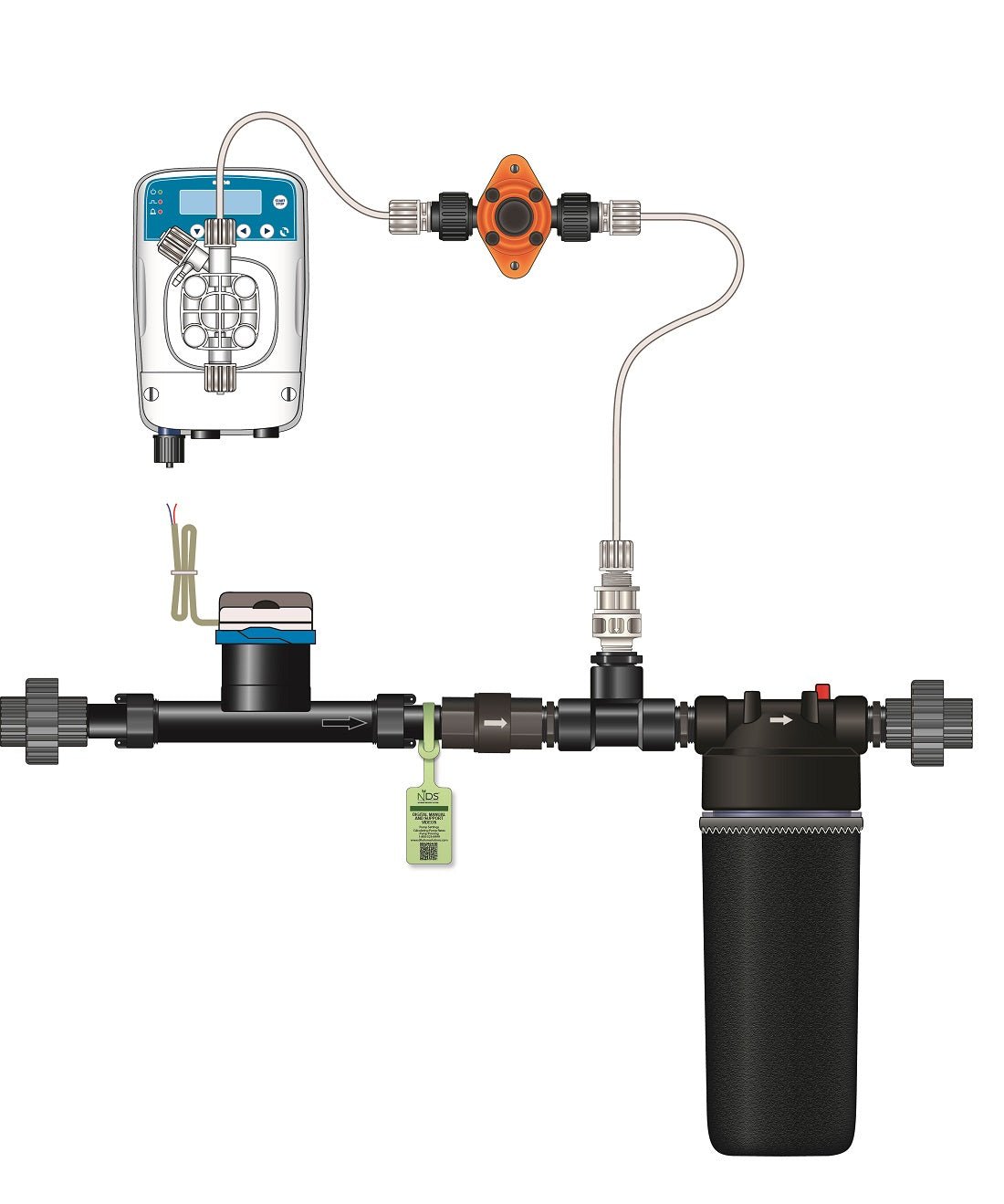 Etatron eOne Lo - Flo Micro - Doser Kit - 3/4 in [MDE0110MF.75KIT] - BetterGrow Hydro
