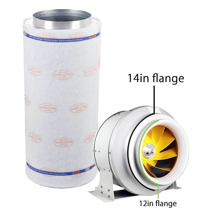 F5 12in Industrial Fan & 14in Can-Lite Filter Kit - BetterGrow Hydro
