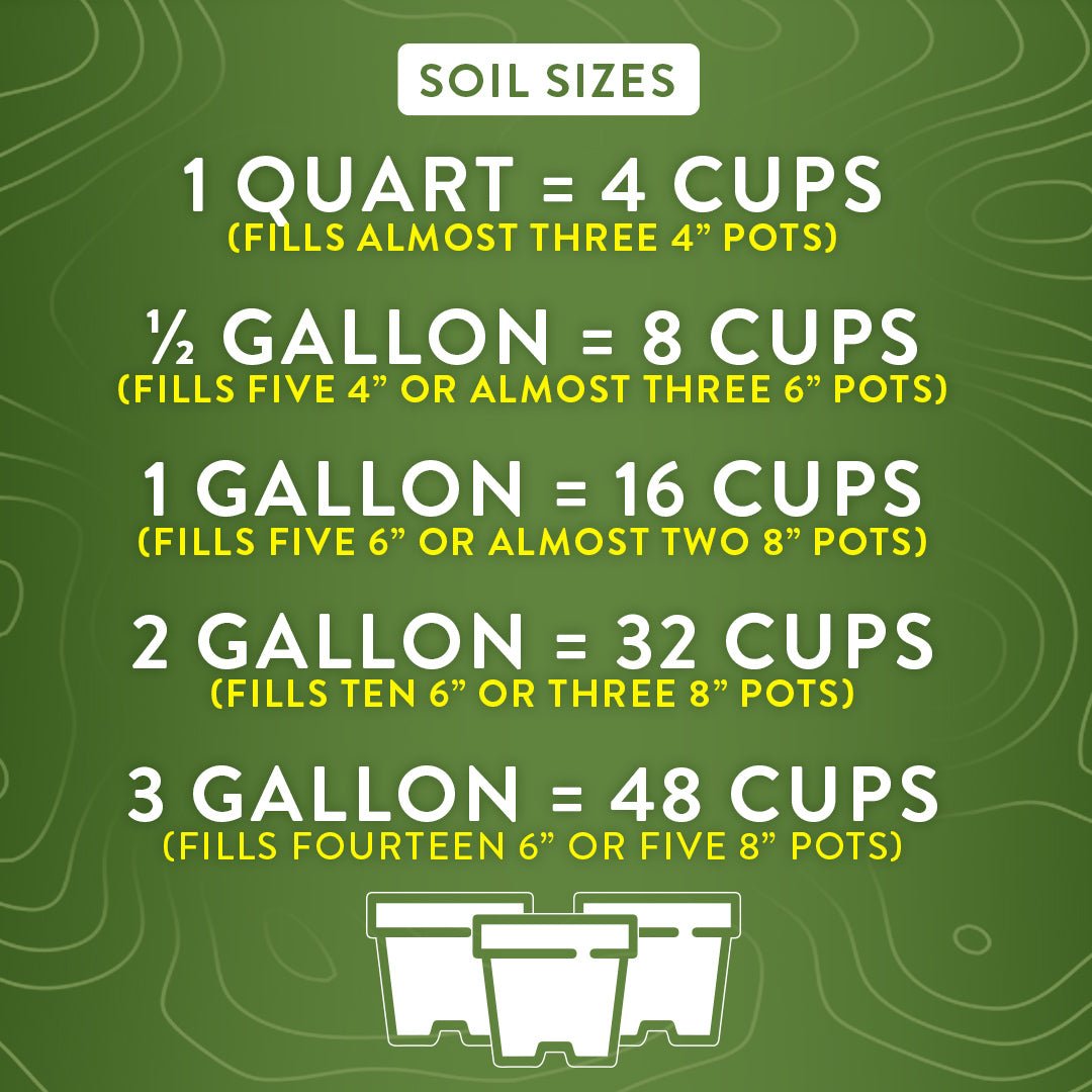 FINE Aroid Mix - quart - BetterGrow Hydro