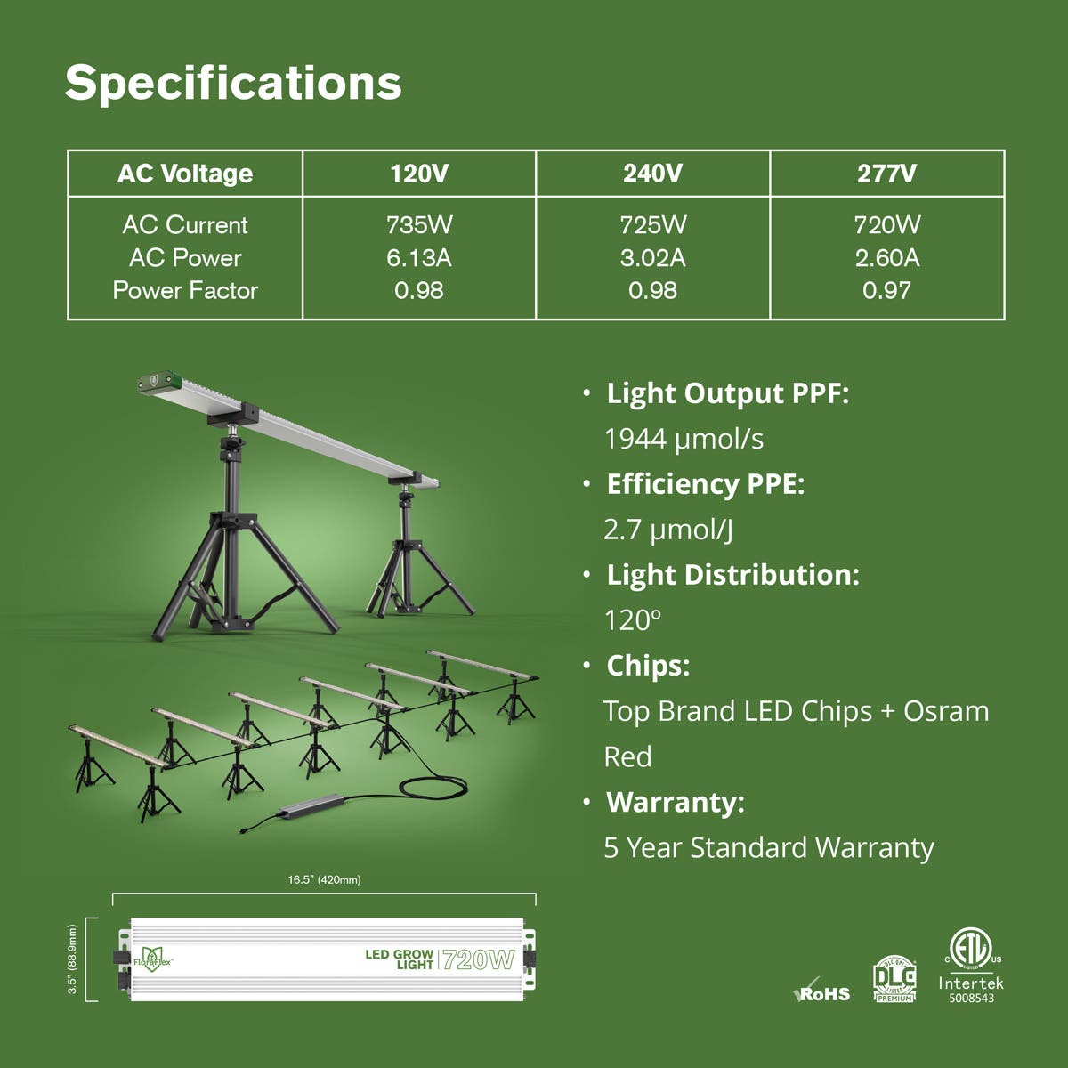 FloraFlex 6 - Bar 720W Full Spectrum Under Canopy LED Grow Light - BetterGrow Hydro
