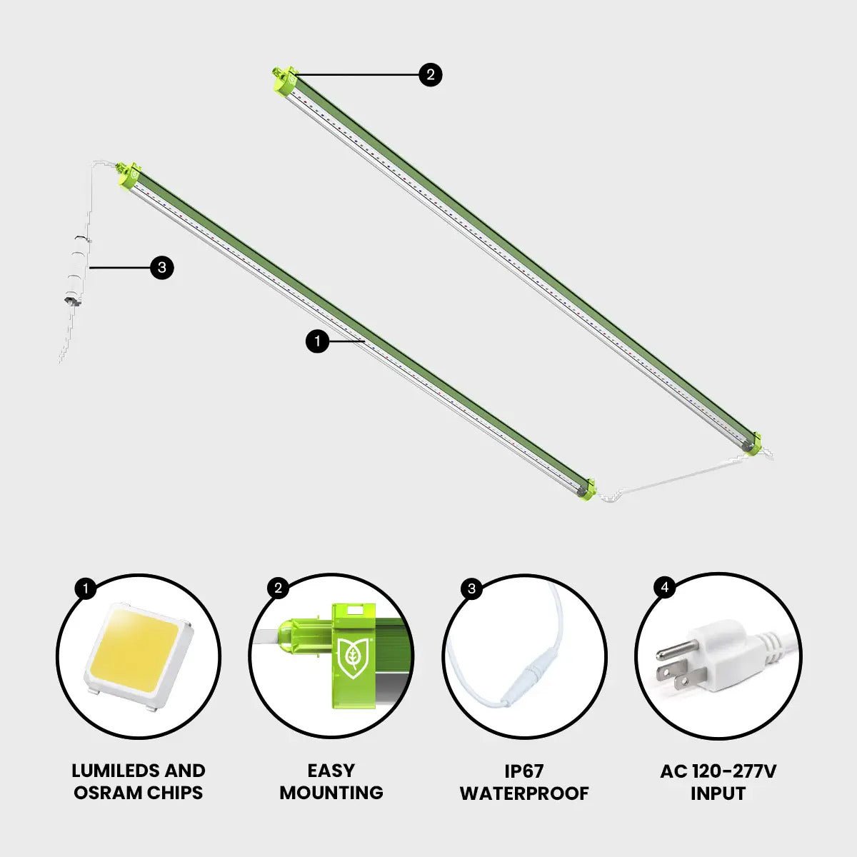FloraFlex Incubator LED Clone Light - 2 pack - BetterGrow Hydro