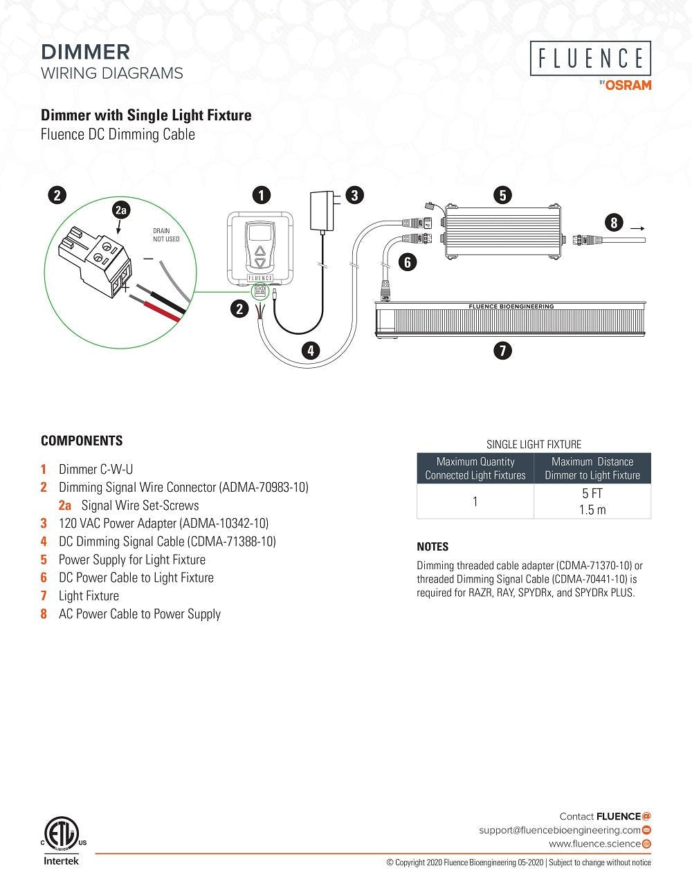 Fluence Dimming Signal Cable - 3 - pin, 5' (M16) - BetterGrow Hydro