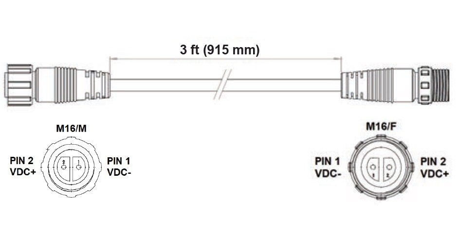 Fluence Light Bar DC Extender for SPYDRx & SPYDRx PLUS - 3' - BetterGrow Hydro