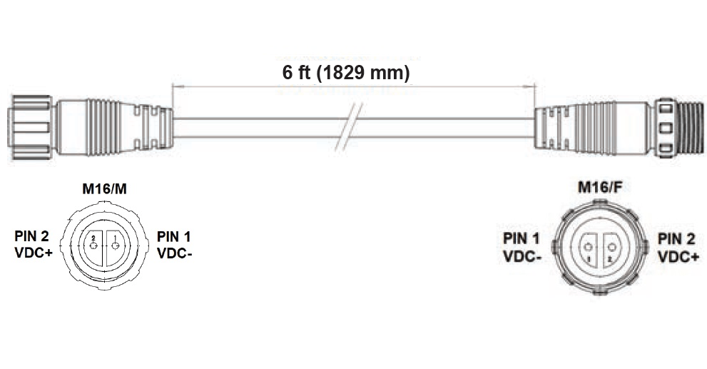 Fluence Light Bar DC Extender for SPYDRx & SPYDRx PLUS - 6' - BetterGrow Hydro