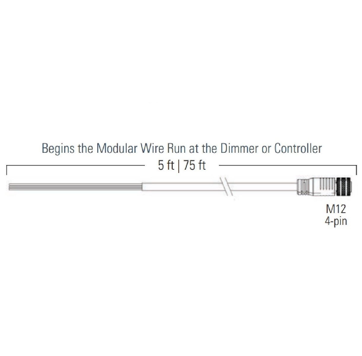 Fluence M12 Dimming Signal Cable - Pigtail to 4 - pin M12 Threaded Connector - 5 Feet - BetterGrow Hydro