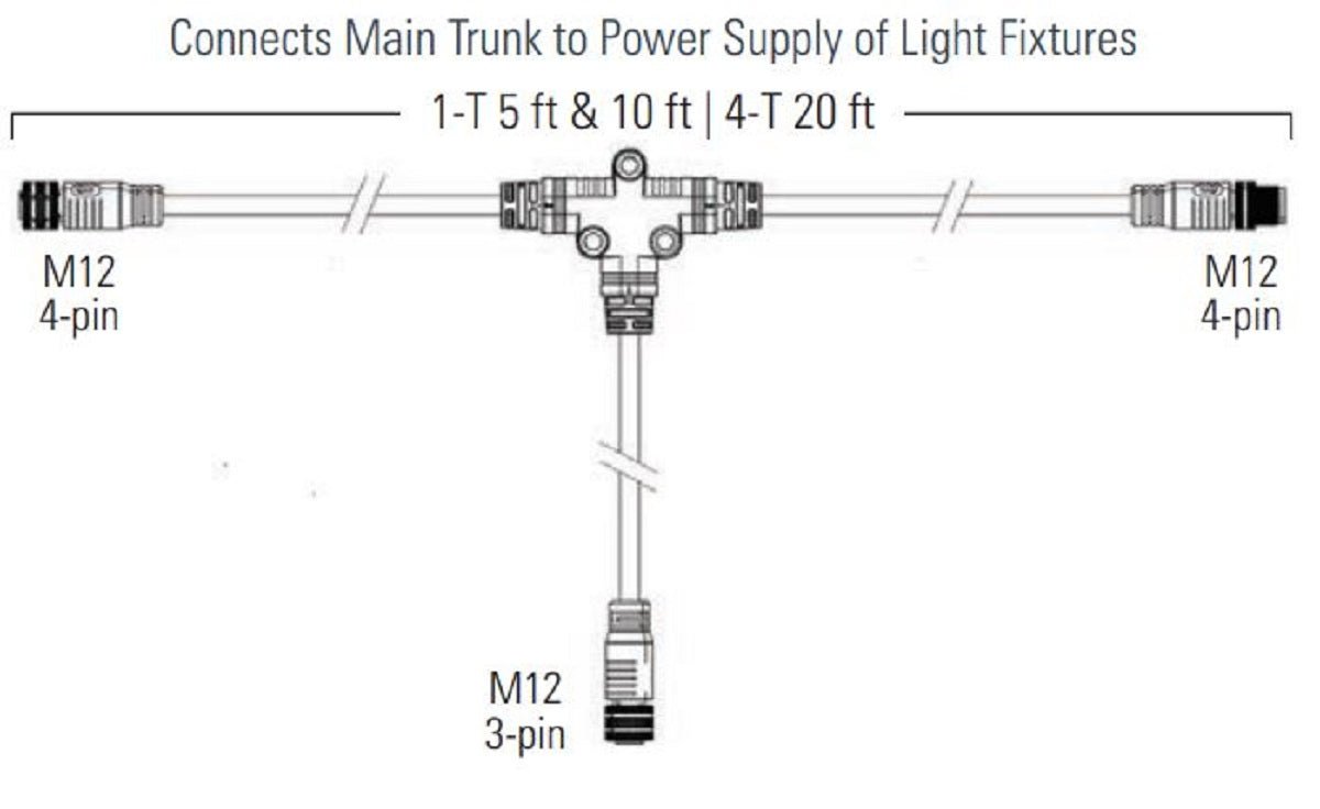 Fluence M12 Flex Dimming 1 - T Cable, M12 Threaded Connectors - 10 Feet - BetterGrow Hydro