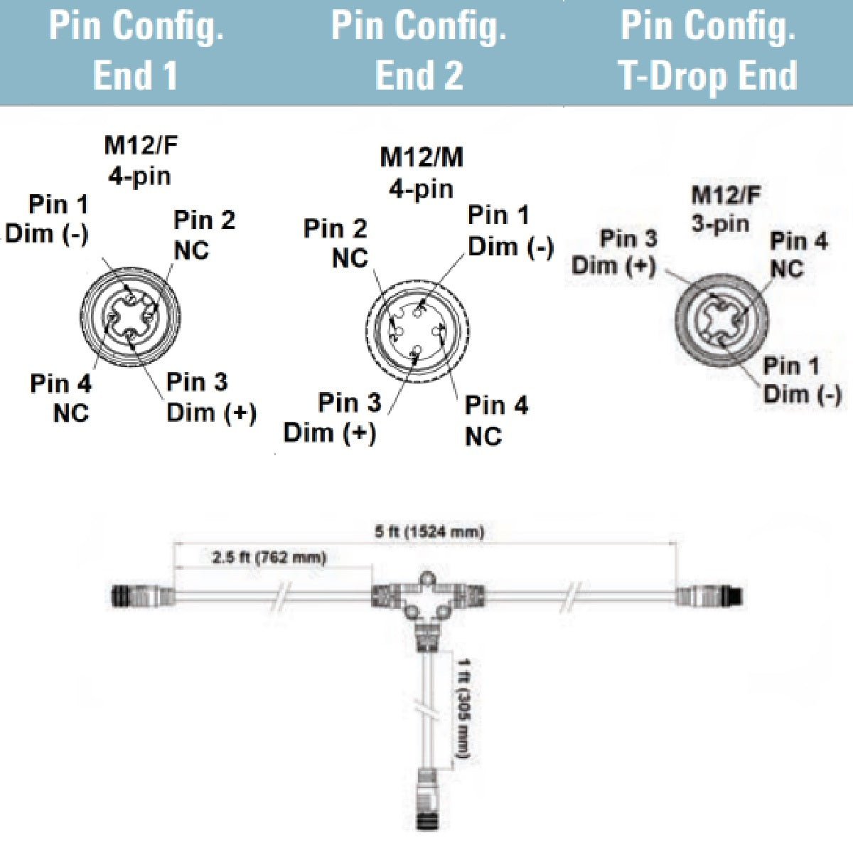 Fluence M12 Flex Dimming 1 - T Cable, M12 Threaded Connectors - 5 Feet - BetterGrow Hydro