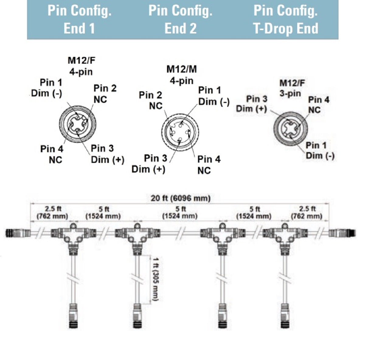Fluence M12 Flex Dimming 4 - T Cable, M12 Threaded Connectors - 20 Feet - BetterGrow Hydro