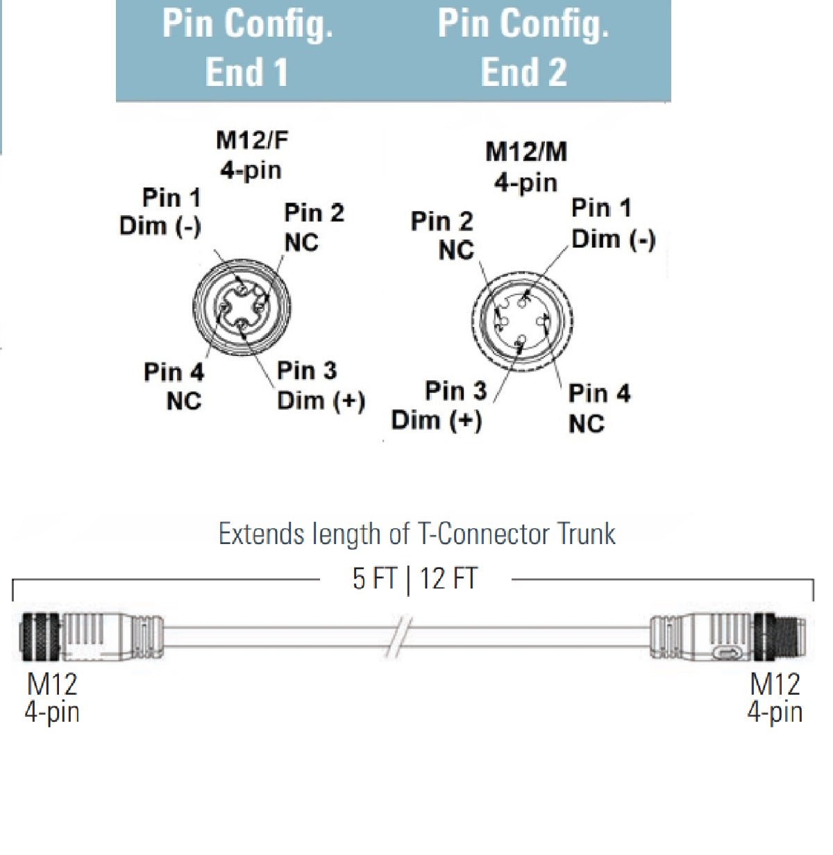 Fluence M12 Flex Dimming Extension Cable, M12 Threaded Connectors - 12 Feet - BetterGrow Hydro