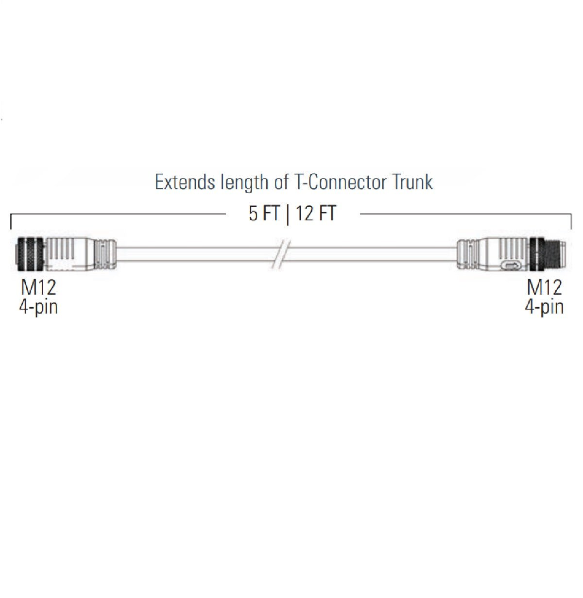 Fluence M12 Flex Dimming Terminator Cable, M12 Threaded Connectors - 42 Inches - BetterGrow Hydro
