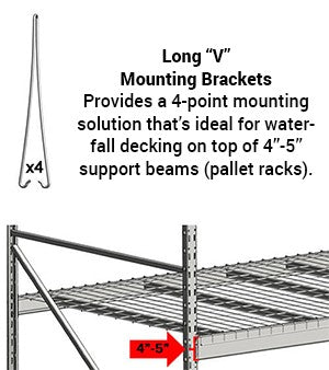 Fluence Mount for SPYDR 2 Fixtures - Long V Hooks - BetterGrow Hydro