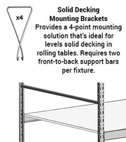Fluence Mount for SPYDR 2 Fixtures - Solid Decking Mounts - BetterGrow Hydro