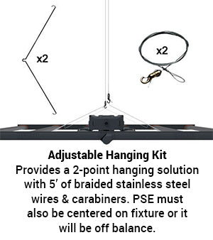 Fluence SPYDR 3 Series LED Grow Light Systems - BetterGrow Hydro