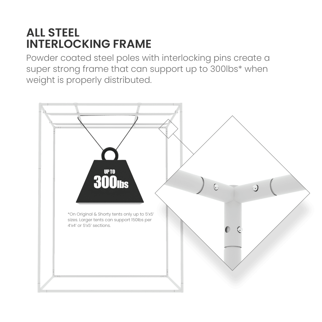 Gorilla Grow Tent - LITE Line