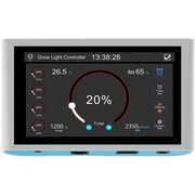 Grow Pros Grow Room Light Controller - BetterGrow Hydro
