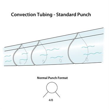 Grower Select Convex Tubing - BetterGrow Hydro