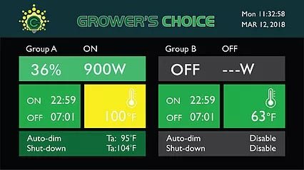 Grower’s Choice Digital Lighting Controller (Master Controller) - BetterGrow Hydro