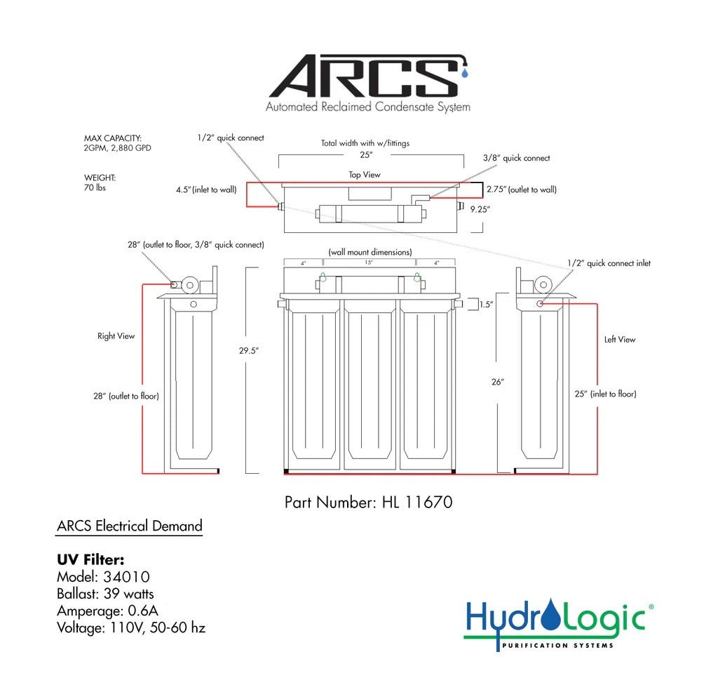 Hydro - Logic ARCS Automated Reclaimed Condensate System - 4 Stage Filter Array - BetterGrow Hydro