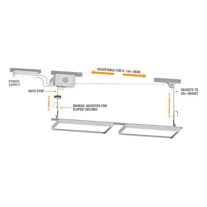 Horizon Lift Model 120,  LED & HID Light Lift -- 110V power source