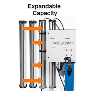 GrowoniX CX9000 - 9000 GPD Commercial Grade-High Flow Reverse Osmosis Filtration System 1PH (SPECIAL ORDER ONLY)