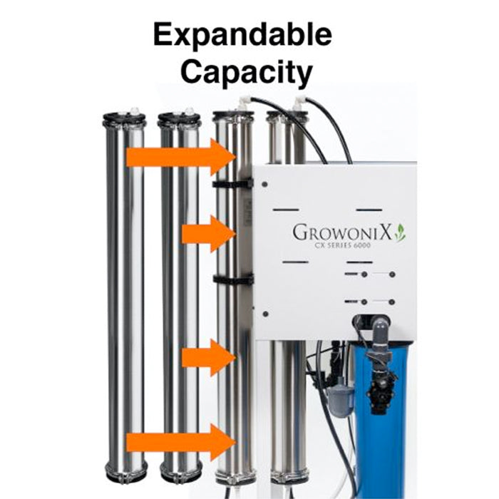 GrowoniX CX9000 - 9000 GPD Commercial Grade-High Flow Reverse Osmosis Filtration System 1PH (SPECIAL ORDER ONLY)