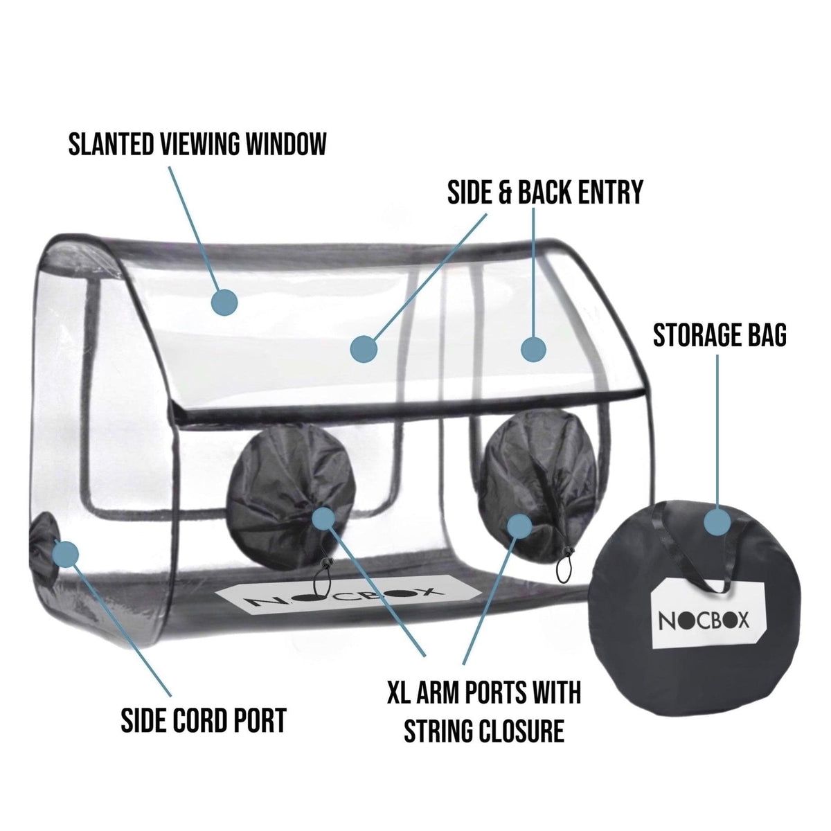 NocBox Still Air Box - BetterGrow Hydro