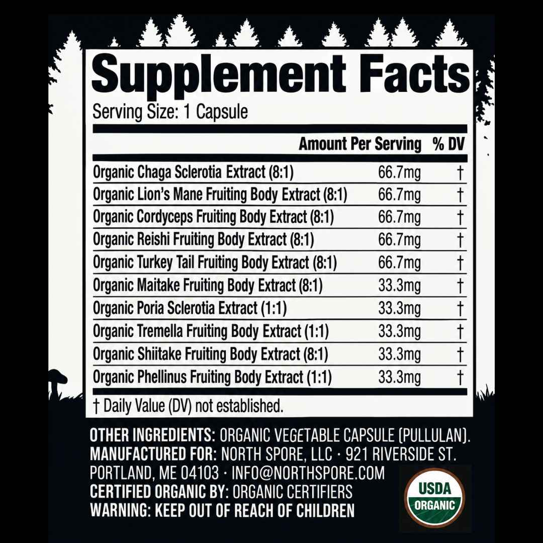 Organic ‘Spectrum 10’ Mushroom Capsules (High Potency) - BetterGrow Hydro