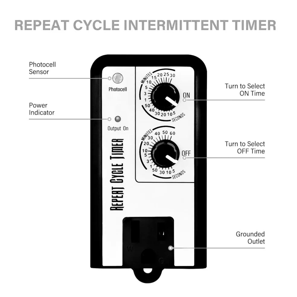 Repeat Cycle Timer - BetterGrow Hydro