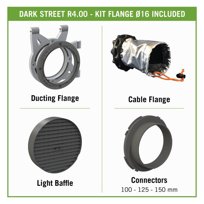 Secret Jardin Dark Street v4.0 - BetterGrow Hydro