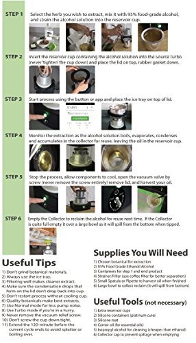 The Source Turbo By ExtractCraft - BetterGrow Hydro