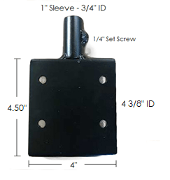 Trellis Support for Custom Rolling Bench System - 3/4" - BetterGrow Hydro
