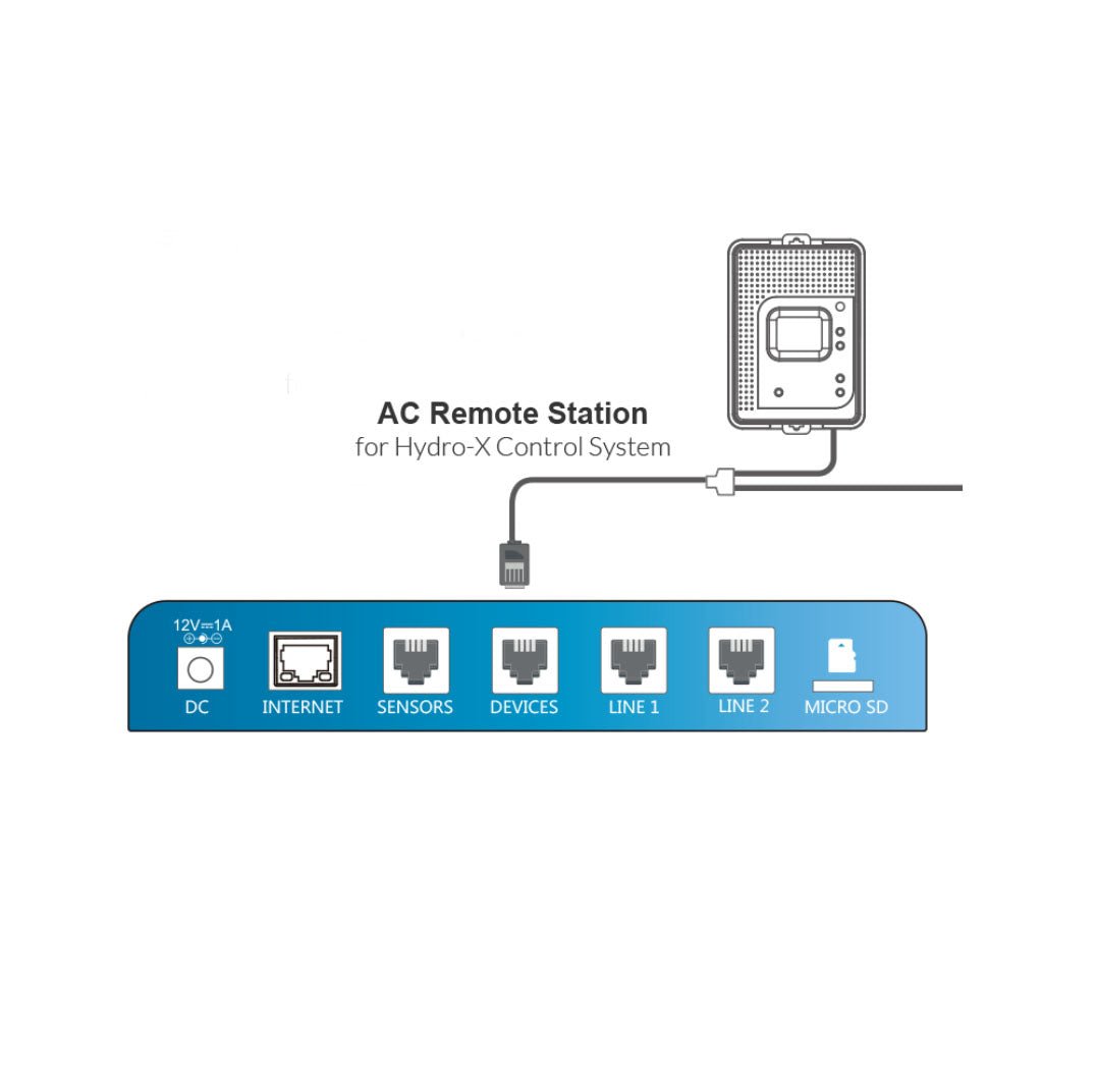 TrolMaster AC Remote Station (ARS - 1) - BetterGrow Hydro