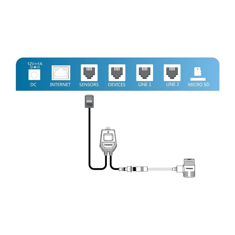 Trolmaster Full Spectrum Quantum Sensor （MBS - PAR） - BetterGrow Hydro
