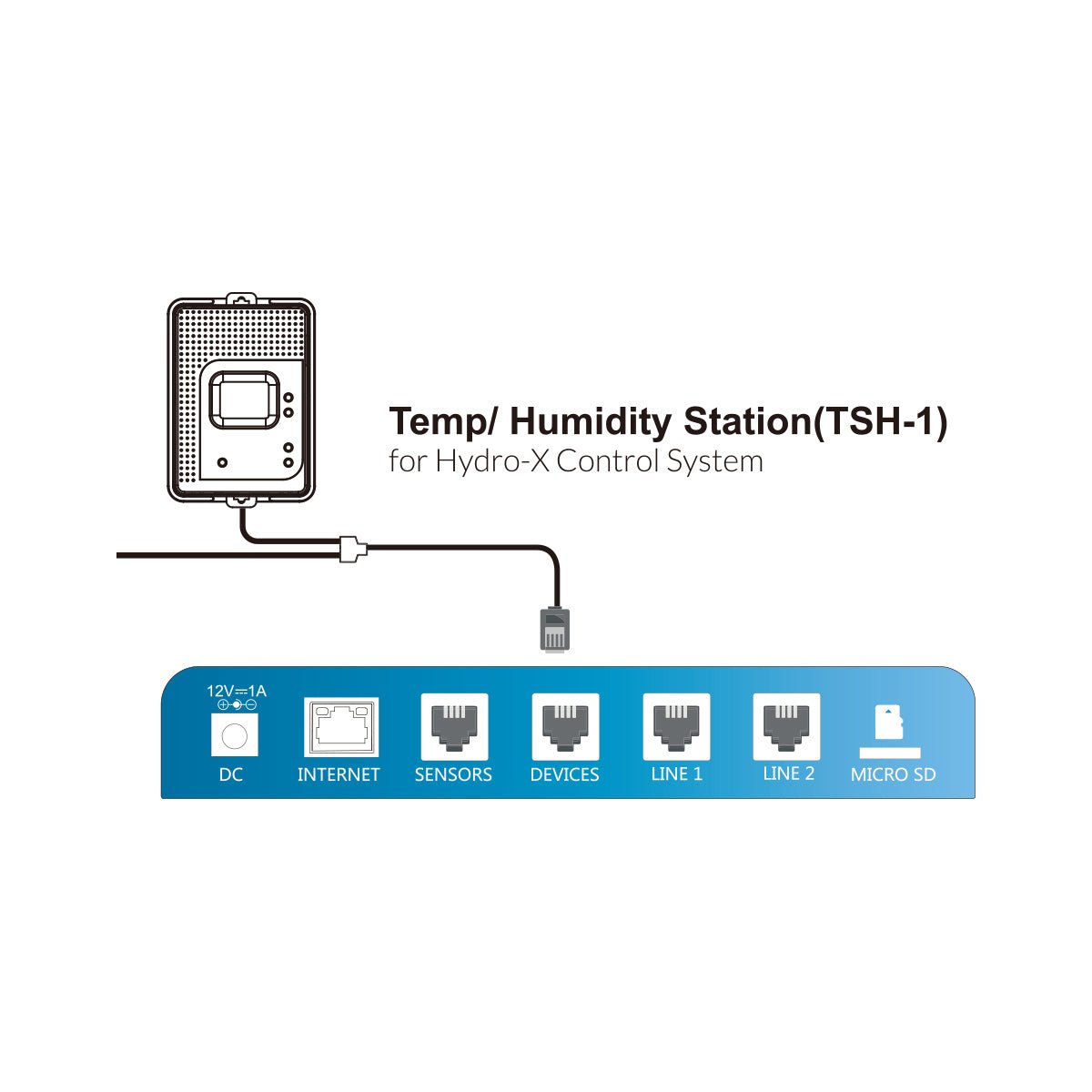 TrolMaster Hydro - X Humidistat Station for Dehumidifier w/ 24V Terminal (TSH - 1) - BetterGrow Hydro