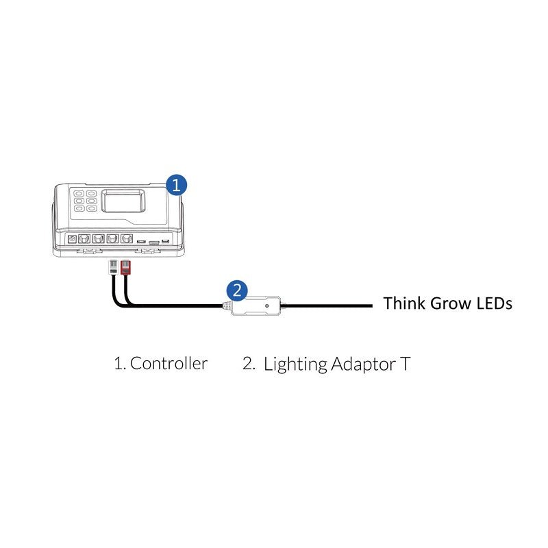 TrolMaster Hydro - X Lighting Control Adaptor T (To control ThinkGrow LED) (LMA - T) - BetterGrow Hydro