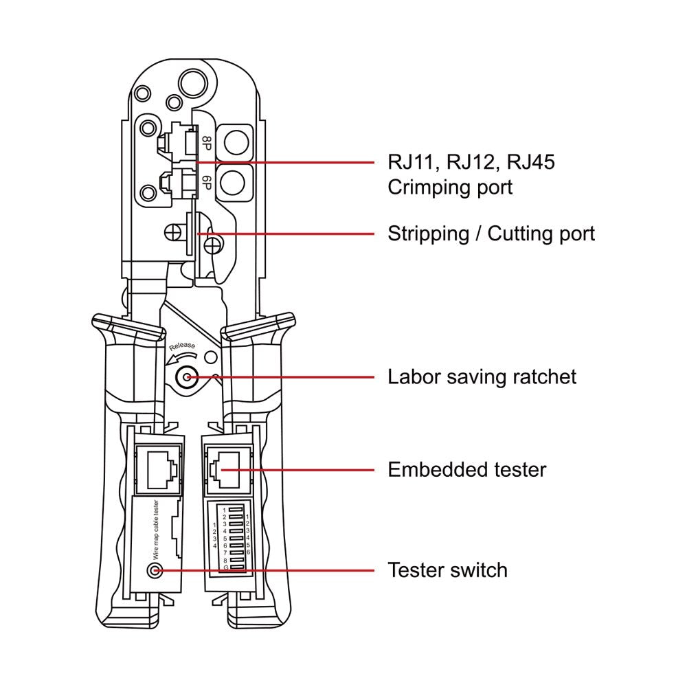 TrolMaster Hydro - X Multifunction Crimper (MC - 1) - BetterGrow Hydro
